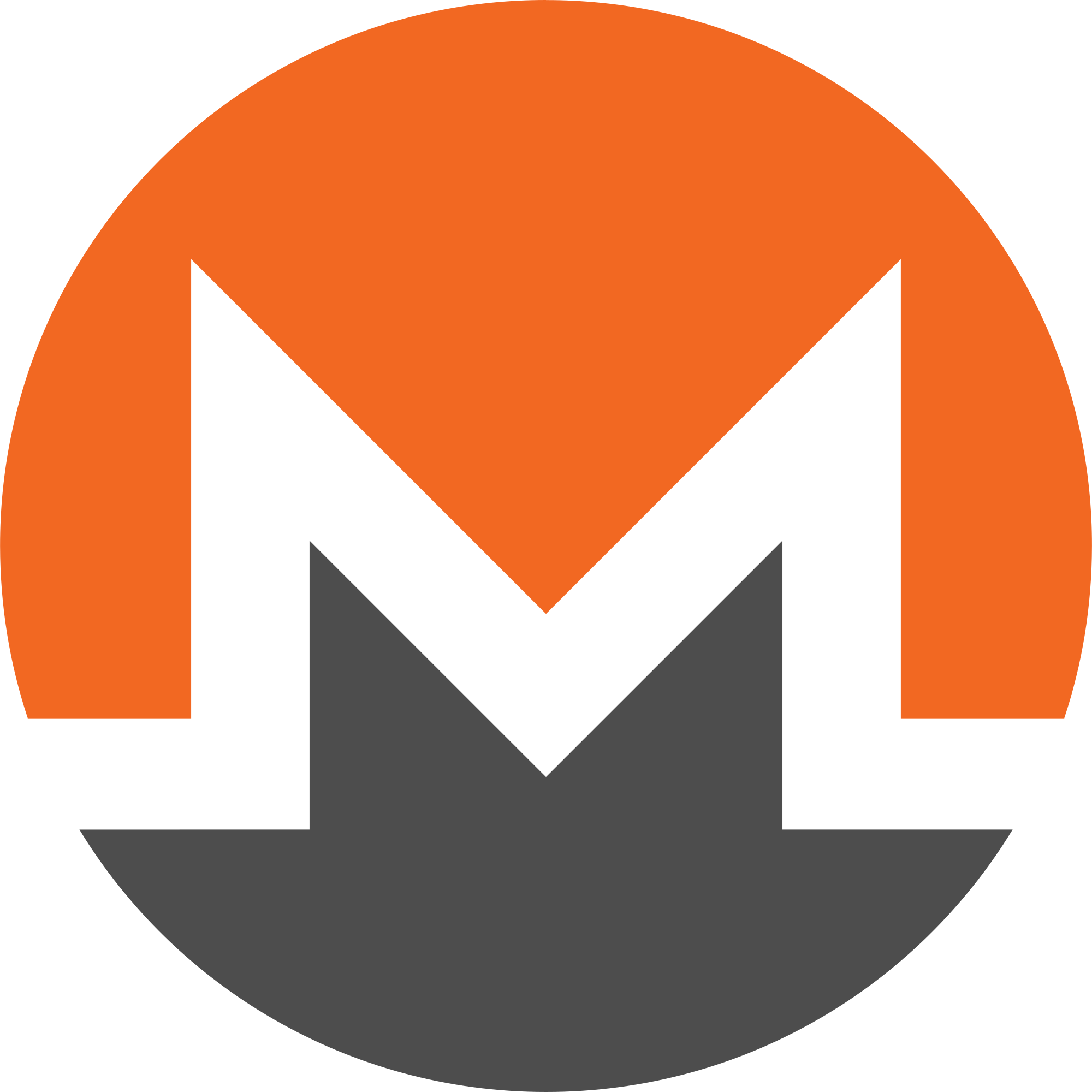 XMR Exchange